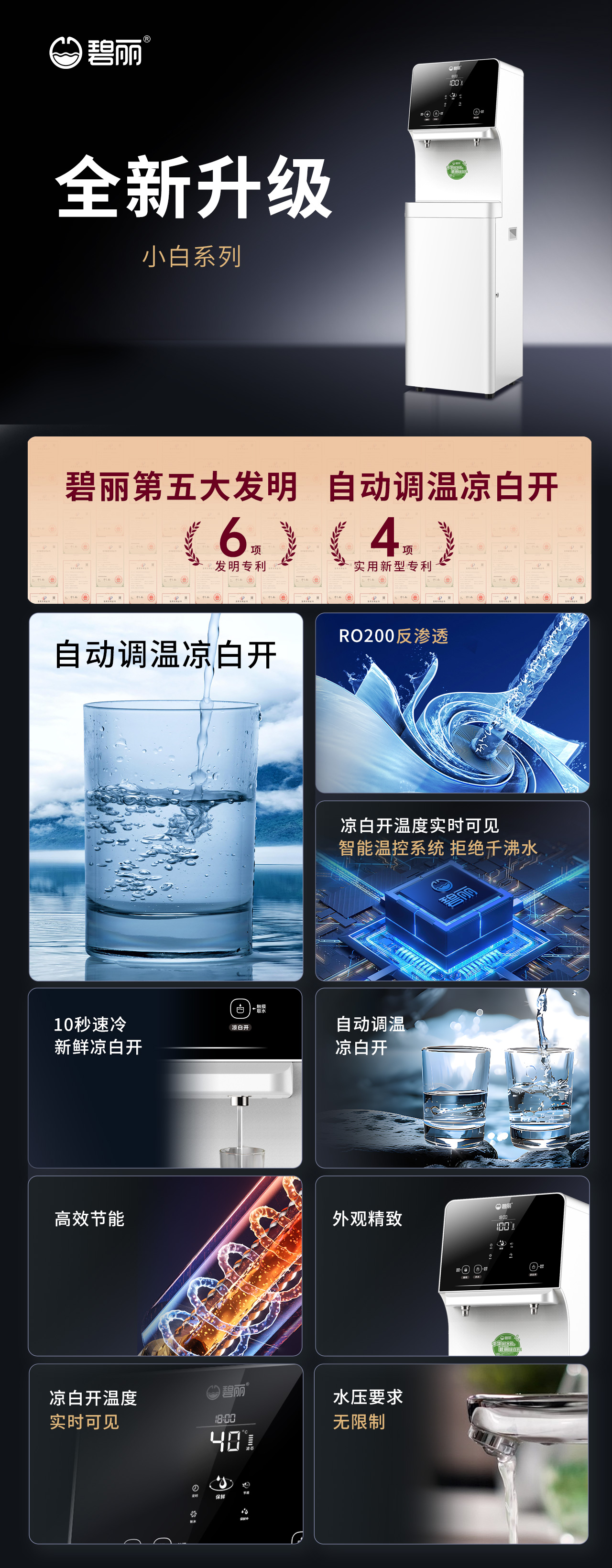 小白系列賣點(diǎn)長(zhǎng)圖(1).jpg